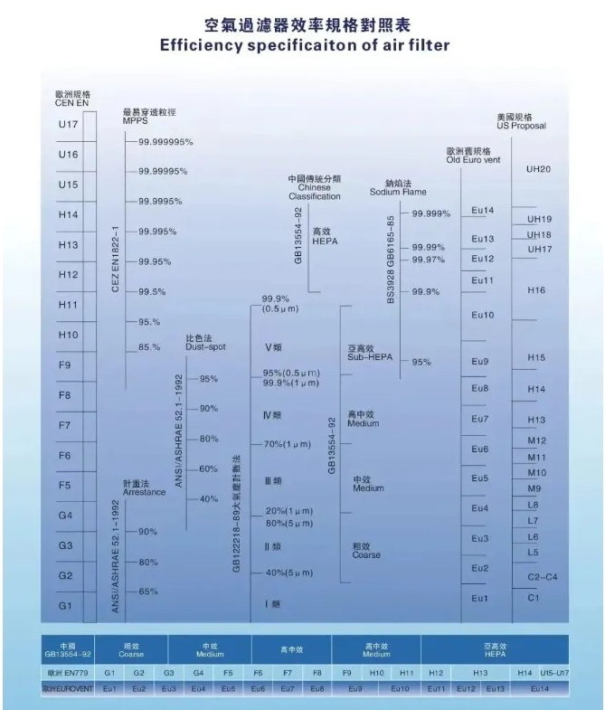風(fēng)機(jī)2.png 風(fēng)機(jī)2.png