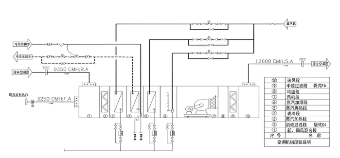 風(fēng)機(jī)3.png 風(fēng)機(jī)3.png